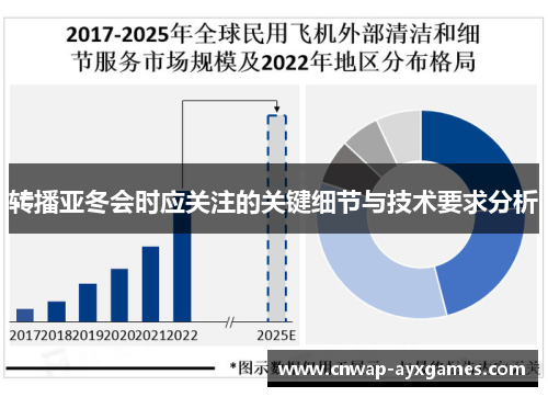 转播亚冬会时应关注的关键细节与技术要求分析