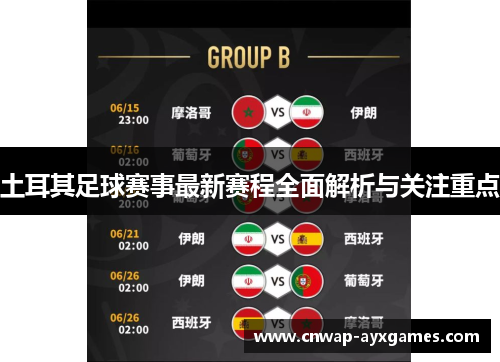 土耳其足球赛事最新赛程全面解析与关注重点