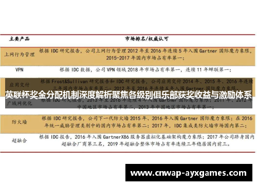 英联杯奖金分配机制深度解析聚焦各级别俱乐部获奖收益与激励体系