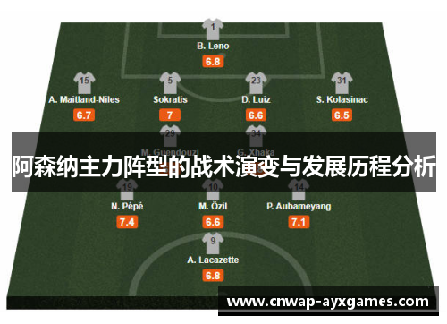 阿森纳主力阵型的战术演变与发展历程分析