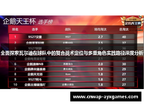 全面探索瓦尔迪在球队中的复合战术定位与多重角色实践路径深度分析 全面探索瓦尔迪在球队中的复合战术定位与多重角色实践路径深度分析