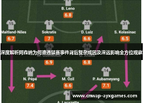 深度解析阿森纳为何遭遇禁赛事件背后复杂成因及深远影响全方位观察 深度解析阿森纳为何遭遇禁赛事件背后复杂成因及深远影响全方位观察