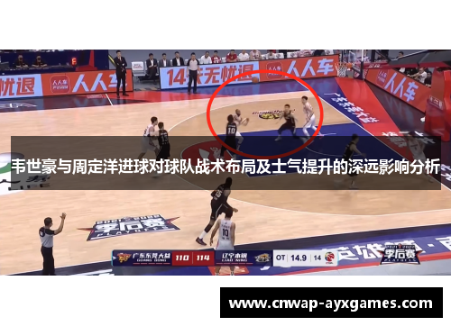 韦世豪与周定洋进球对球队战术布局及士气提升的深远影响分析