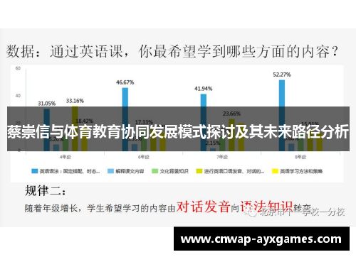蔡崇信与体育教育协同发展模式探讨及其未来路径分析