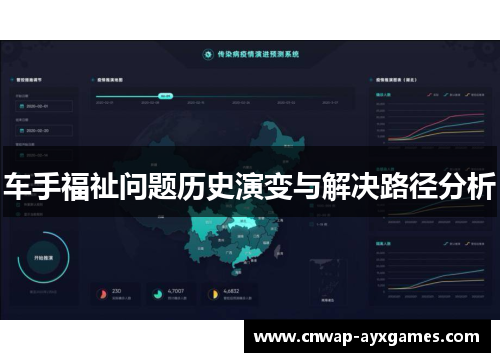 车手福祉问题历史演变与解决路径分析