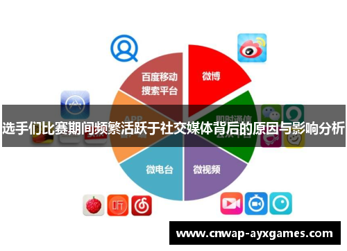 选手们比赛期间频繁活跃于社交媒体背后的原因与影响分析