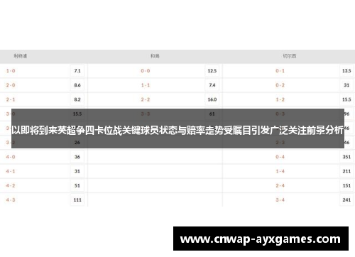 以即将到来英超争四卡位战关键球员状态与赔率走势受瞩目引发广泛关注前景分析