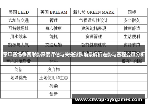 意甲赛场争四形势深度评估与关键球队前景解析走势与赛程变量分析