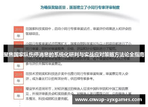 聚焦国家队伤停消息的系统化研判与实战应对策略方法论全指南