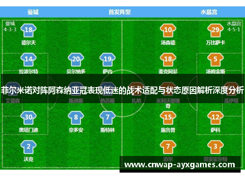 菲尔米诺对阵阿森纳亚冠表现低迷的战术适配与状态原因解析深度分析 菲尔米诺对阵阿森纳亚冠表现低迷的战术适配与状态原因解析深度分析