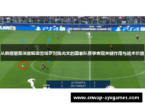 从数据层面深度解读劳塔罗对阵尤文的国家队赛事表现关键作用与战术价值 从数据层面深度解读劳塔罗对阵尤文的国家队赛事表现关键作用与战术价值