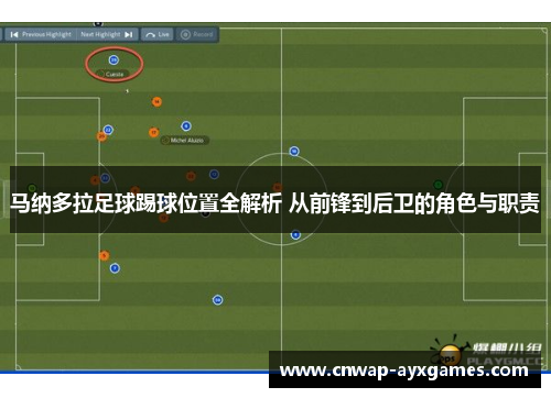 马纳多拉足球踢球位置全解析 从前锋到后卫的角色与职责