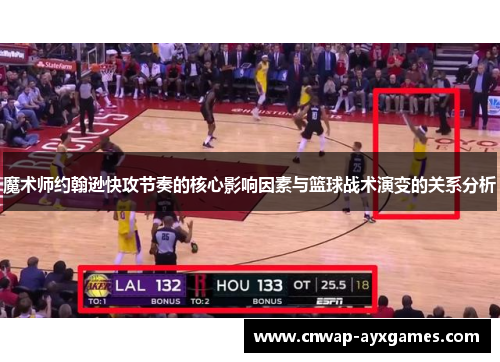 魔术师约翰逊快攻节奏的核心影响因素与篮球战术演变的关系分析