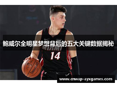 鲍威尔全明星梦想背后的五大关键数据揭秘