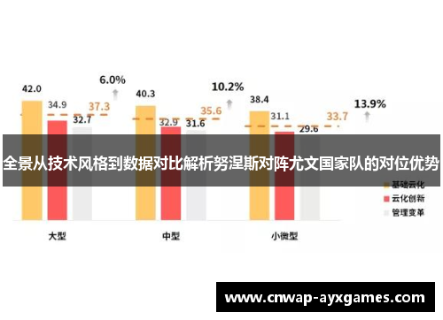 全景从技术风格到数据对比解析努涅斯对阵尤文国家队的对位优势