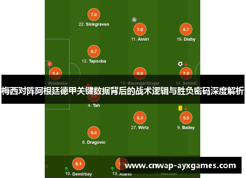 梅西对阵阿根廷德甲关键数据背后的战术逻辑与胜负密码深度解析